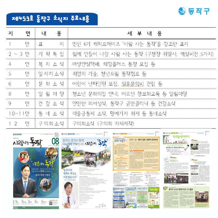 제453호 동작구소식지 주요내용안내 