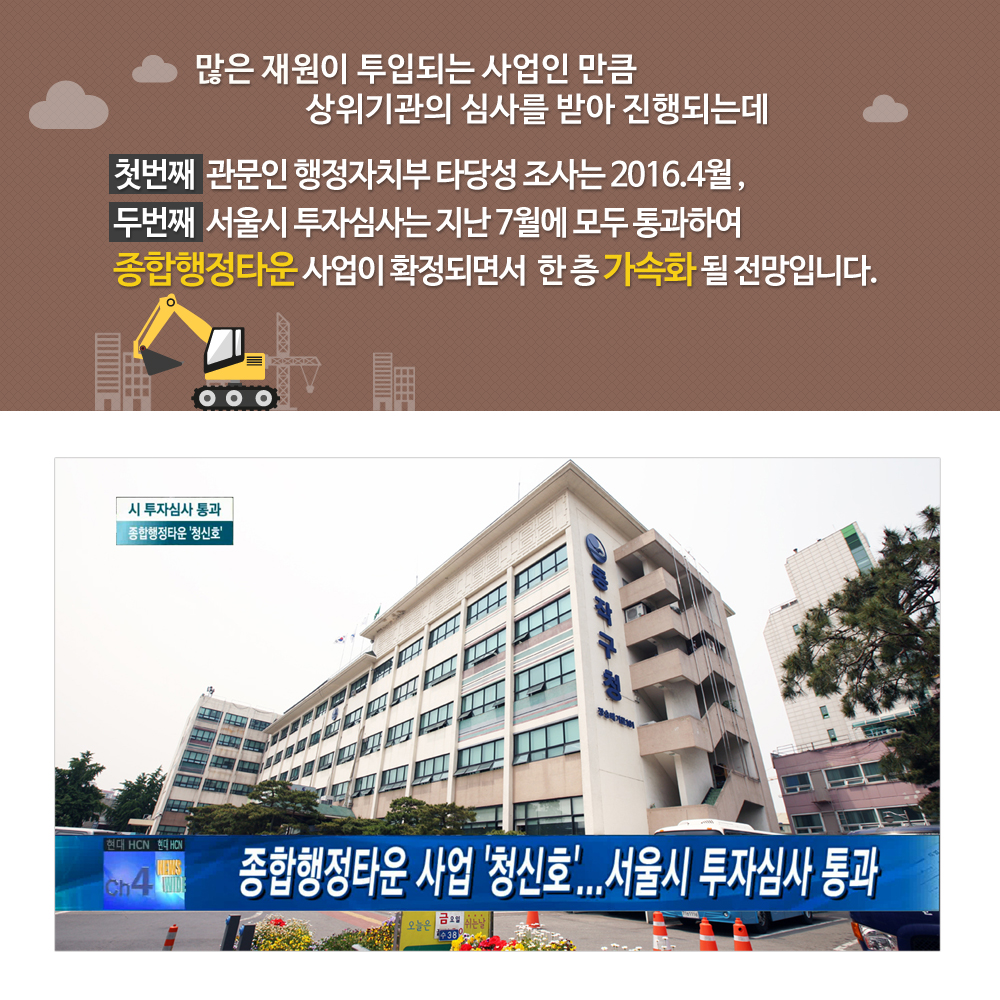 많은 재원이 투입되는 사업인 만큼 상위기관의 심사를 받아 진행되는데 첫번째 관문인 행정자치부 타당성 조사는 2016.4월,두번째 서울시 투자심사는 지난7월에 모두 통과하여 종합행정타운 사업이 확정되면서 한층 가속화 될 전망입니다.