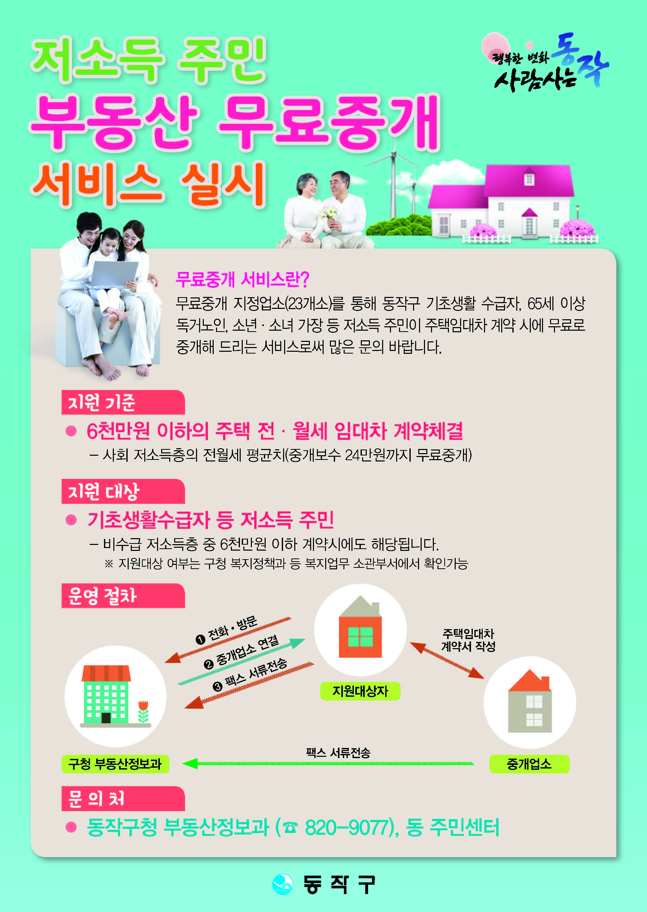 저소득 주민 부동산 무료중개 서비스 실시 : 무료중개 서비스란? 무료중개 지정업소(23개소)를 통해 동작구 기초생활 수급자, 65세 이상 독거노인, 소년,소녀 가장 등 저소득 주민이 주택임대차 계약 시에 무료로 중개해 드리는 서비스로써 많은 문의 바랍니다. / 지원 기준 : 6천만원 이하의 주택 전월세 임대차 계약체결 - 사회 저소득층의 전월세 평균치(중개보수 24만원까지 무료중개) / 지원 대상 : 기초생활수급자 등 저소득 주민 - 비수급 저소득층 중 6천만원 이하 계약시에도 해당됩니다. * 지원대상 여부는 구청 복지정책과 등 복지업무 소관부서에서 확인가능 / 운영절차 : 지원대상자가 구청 부동산정보과에 전화 또는 방문 문의를 하면 부동산정보과에서 중개업소를 연결해 줌. 지원대상자와 중개업소는 주택임재차 계약서를 작성함. 지원대상자와 중개업소는 구청 부동산정보과로 서류를 팩스로 전송함. / 문의처 : 동작구청 부동산정보과 02-820-9077, 동주민센터