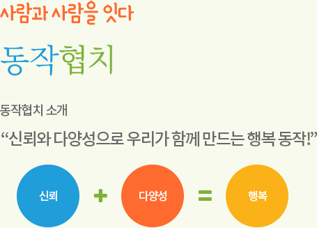 사람과 사람을 잇다 동작협치 동작협치 소개 “신뢰와 다양성으로 우리가 함께 만드는 행복 동작!” 신뢰+다양성=행복