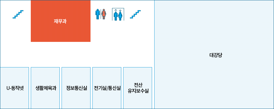 재무과 위치안내