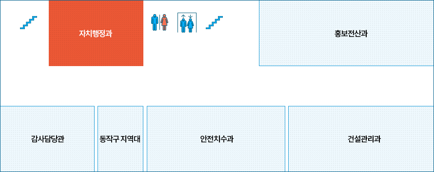자치행정과 위치안내