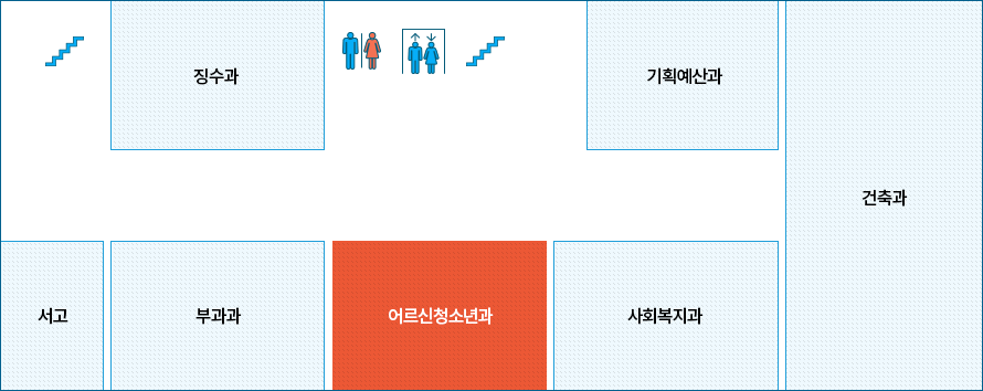 어르신청소년과
