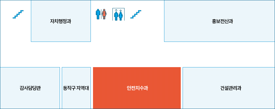 안전치수과 위치안내