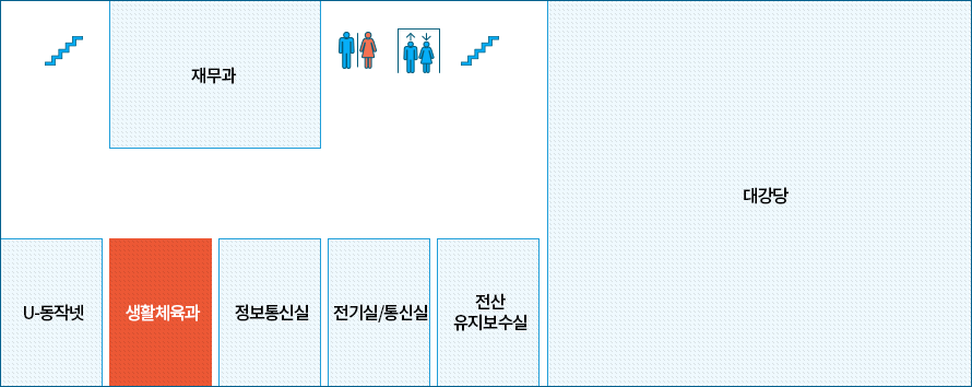 생활체육과 위치안내