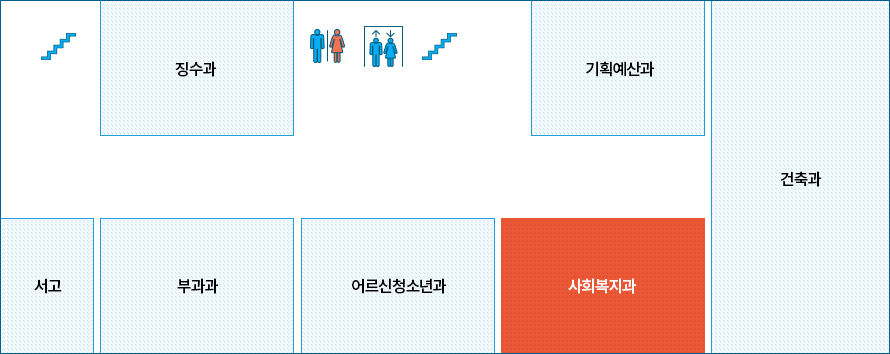 사회복지과 위치안내