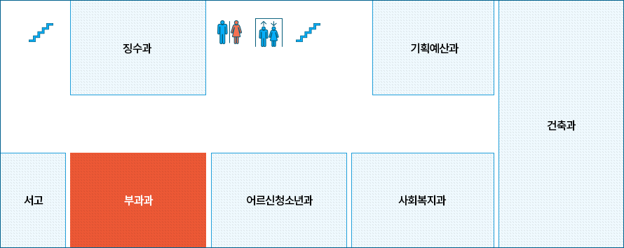 부과과 위치안내