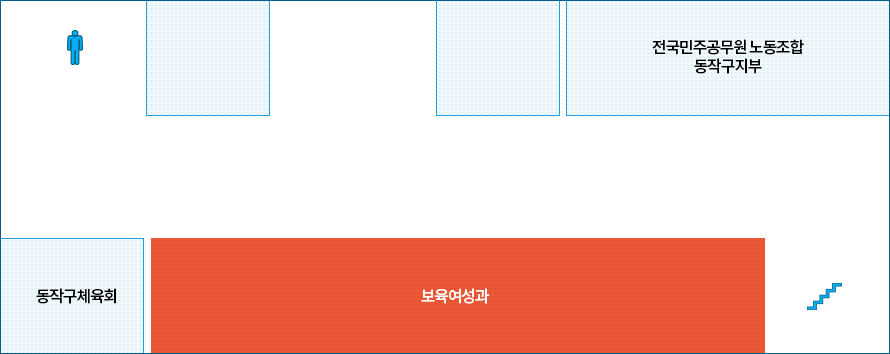보육여성과 위치안내