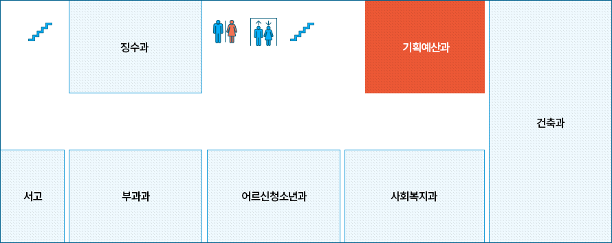 기획예산과 위치안내