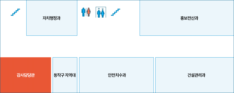 감사담당관 위치안내