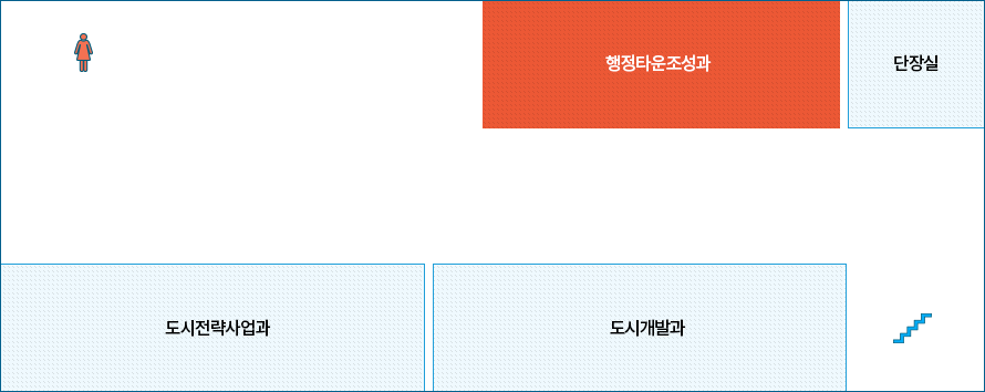 단장실, 행정타운조성과(현재위치), 도시전략사업과, 도시개발과가 있습니다.
