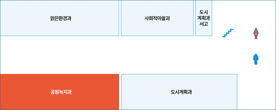 공원녹지과 위치안내