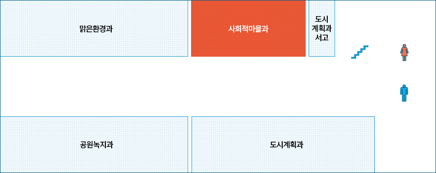 사회적마을과 위치안내