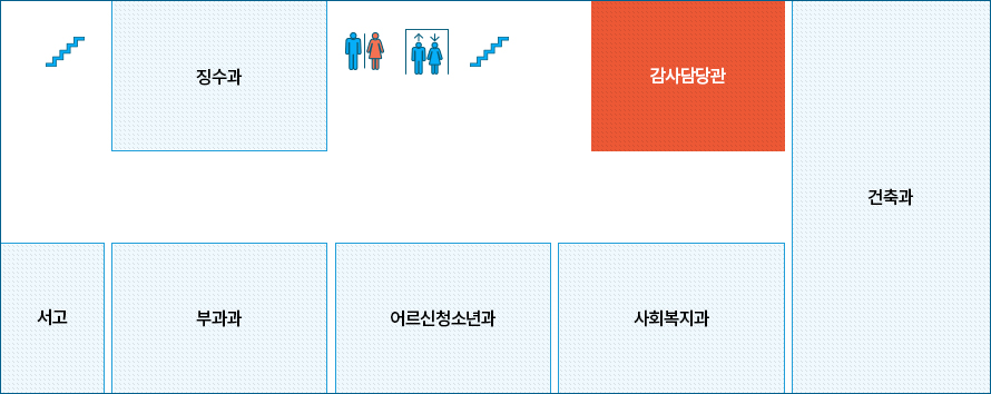 동작구청본관2층_감사담당관.gif