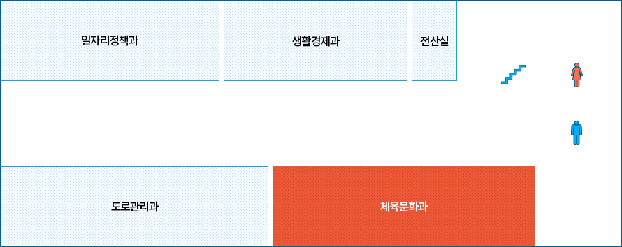 유한양행빌딩9층_체육문화과.gif