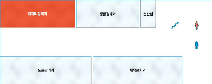 유한양행빌딩9층_일자리정책과.gif