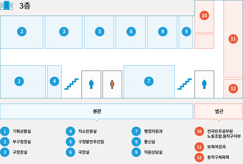 3F(3층) 상세 내용은 하단 참조하세요.