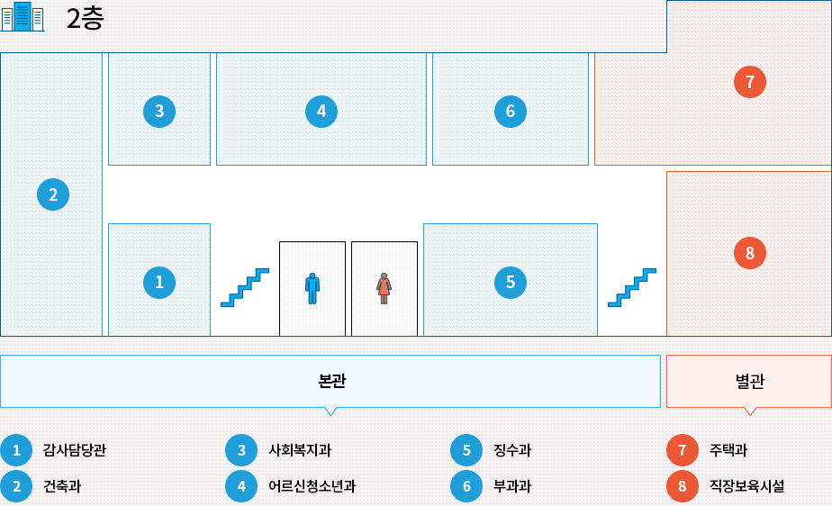2F(2층) 상세 내용은 하단 참조하세요.
