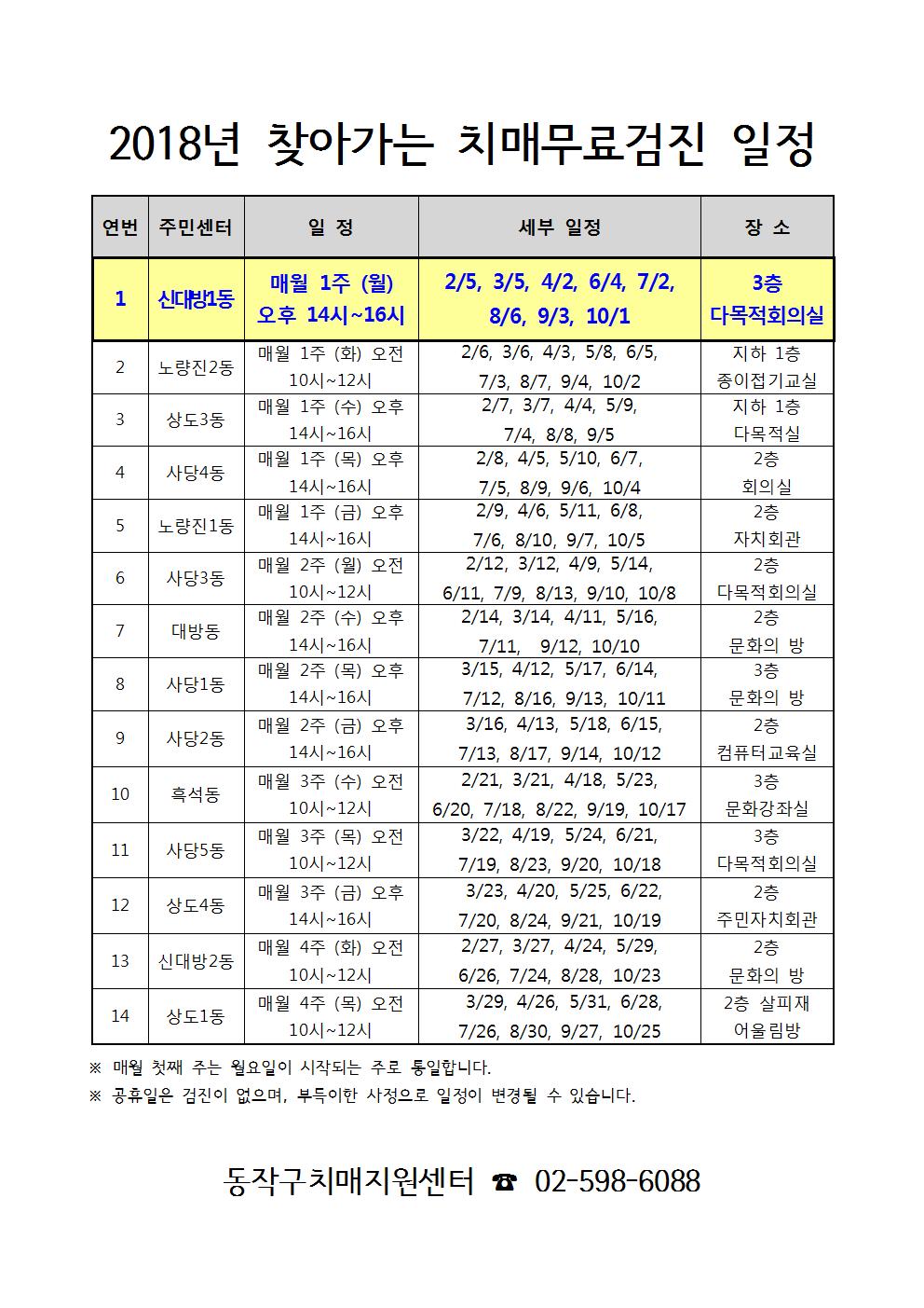 우리동네소식(상세) | 동네소식 | 대방동 |  포털사이트