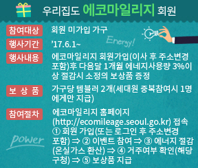 우리집도 에코마일리지 회원 (참여대상 : 회원 미가입 가구, 행사기간 : 2017년 6월 1일, 행사내용 : 에코마일리지 회원가입(이사 후 주소변경 포함)후 다음달 1개월 에너지 사용량 3%이상 절감시 소정의 보상품 증정, 보상품 : 가구당 템블러 2개(세대원 중복참여시 1명에게만 지급), 참여절차 : 에코마일리지 홈페이지 (http://ecomileage.seoul.go.kr) 접속 1.회원가입(또는 로그인 후 주소변경 포함) 2. 이벤트 참여 3. 에너지 절감(온실가스 환산 4. 거주여부 확인(해당구청) 5.보상금 지급