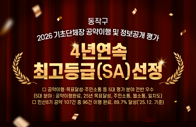 동작구, 26. 전국 기초단체장 공약이행 및 정보공개 평가
‘4년 연속’최고등급(SA) 획득!

□ 공약이행·목표달성·주민소통 등 5대 평가 분야 전반 우수
(5대 분야 : 공약이행완료, 25년 목표달성, 주민소통, 웹소통, 일치도)
□ 민선8기 공약 107건 중 96건 이행 완료, 89.7% 달성(’25.12. 기준)