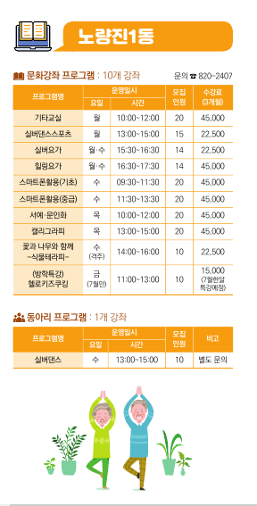 2024년 3기(7~9월) 노량진1동 스마트폰 활용(중급) (수 11:30~13:30)