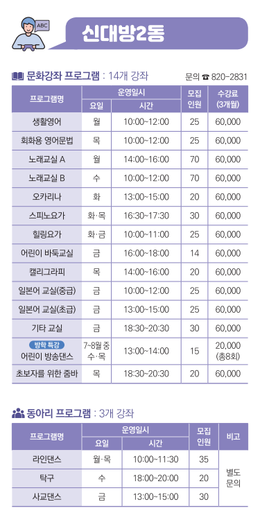 2024년도 7~9월 신대방2동 노래교실A[월 14:00~16:00] - 폐강