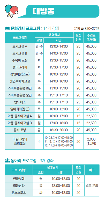 2024년 4기 대방동 요가교실(B)