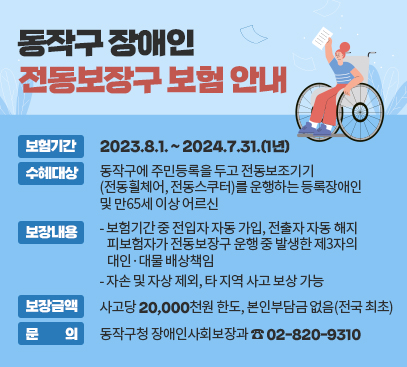 동작구 장애인 전동보장구 보험 안내

○ 보험기간 : 2023.8.1. ~ 2024.7.31.(1년)
○ 수혜대상 : 동작구에 주민등록을 두고 전동보조기기(전동휠체어, 전동스쿠터)를
운행하는 등록장애인 및 만65세 이상 어르신
- 보험기간 중 전입자 자동 가입, 전출자 자동 해지
○ 보장내용 : 피보험자가 전동보장구 운행 중 발생한 제3자의 대인·대물 배상책임
- 자손 및 자상 제외, 타 지역 사고 보상 가능
○ 보장금액 : 사고당 20,000천원 한도, 본인부담금 없음(전국 최초)
○ 문 의 : 동작구청 장애인사회보장과 ☎ 02-820-9310


