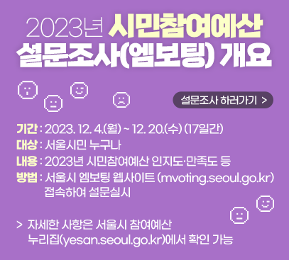 2023년 시민참여예산 설문조사(엠보팅) 개요

- 기간 : 2023. 12. 4.(월) ~ 12. 20.(수) (17일간)
- 대상 : 서울시민 누구나
- 내용 : 2023년 시민참여예산 인지도·만족도 등
- 방법 : 서울시 엠보팅 웹사이트(mvoting.seoul.go.kr) 접속하여 설문실시
- 자세한 사항은 서울시 참여예산 누리집(yesan.seoul.go.kr)에서 확인 가능

설문조사 하러가기