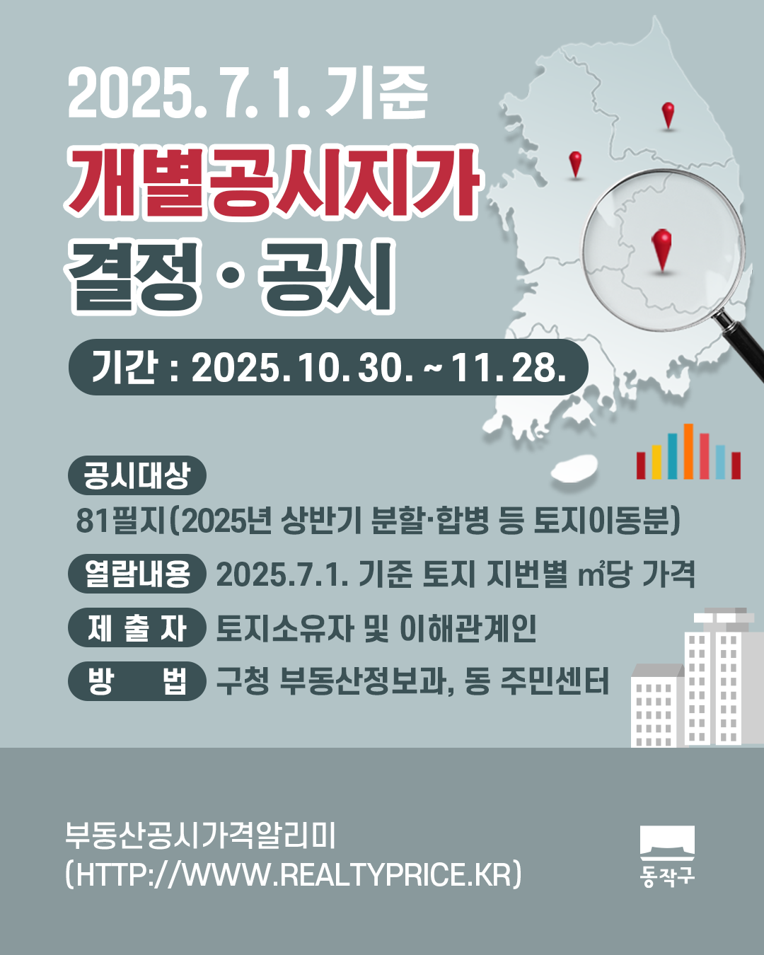 📢 2025. 7. 1. 기준 개별공시지가 열람 및 이의신청 안내