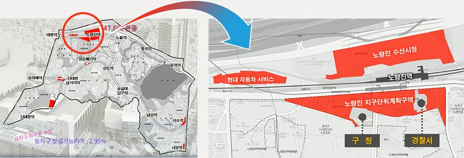 자치구 최하위 수준 동작구 상업가능지역 : 2.95%, 노량진역 주위로 47.6% 편중 에서 노량진역 주위로 구청, 경찰서, 노량진 수산시장, 놀양진 지구단위계획구역, 현대 자동자 서비스 의 일부분 확대 되었습니다.