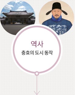 역사(충효의 도시 동작)