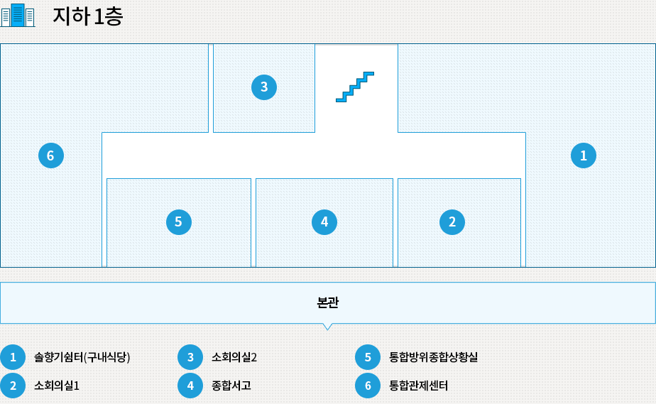 청사 지하 1층 안내도