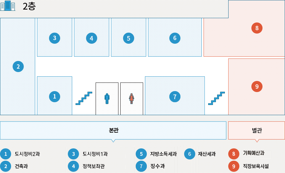 청사 2층 안내도